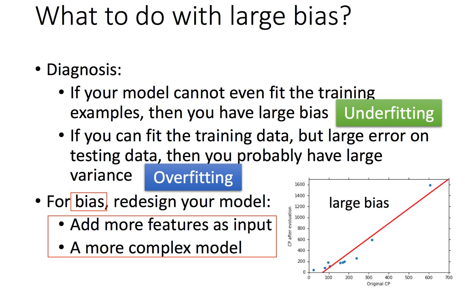 algo-bias-and-variance-reduce-bias