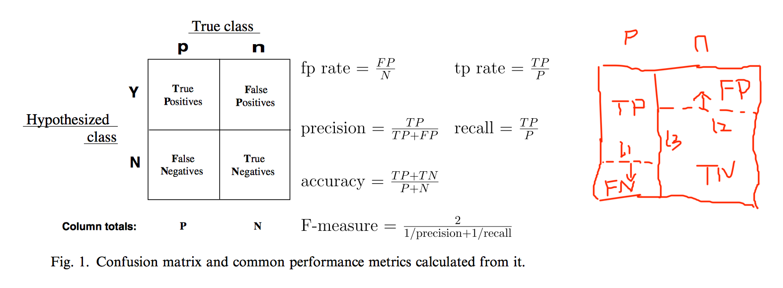 algo-confusion-matrix