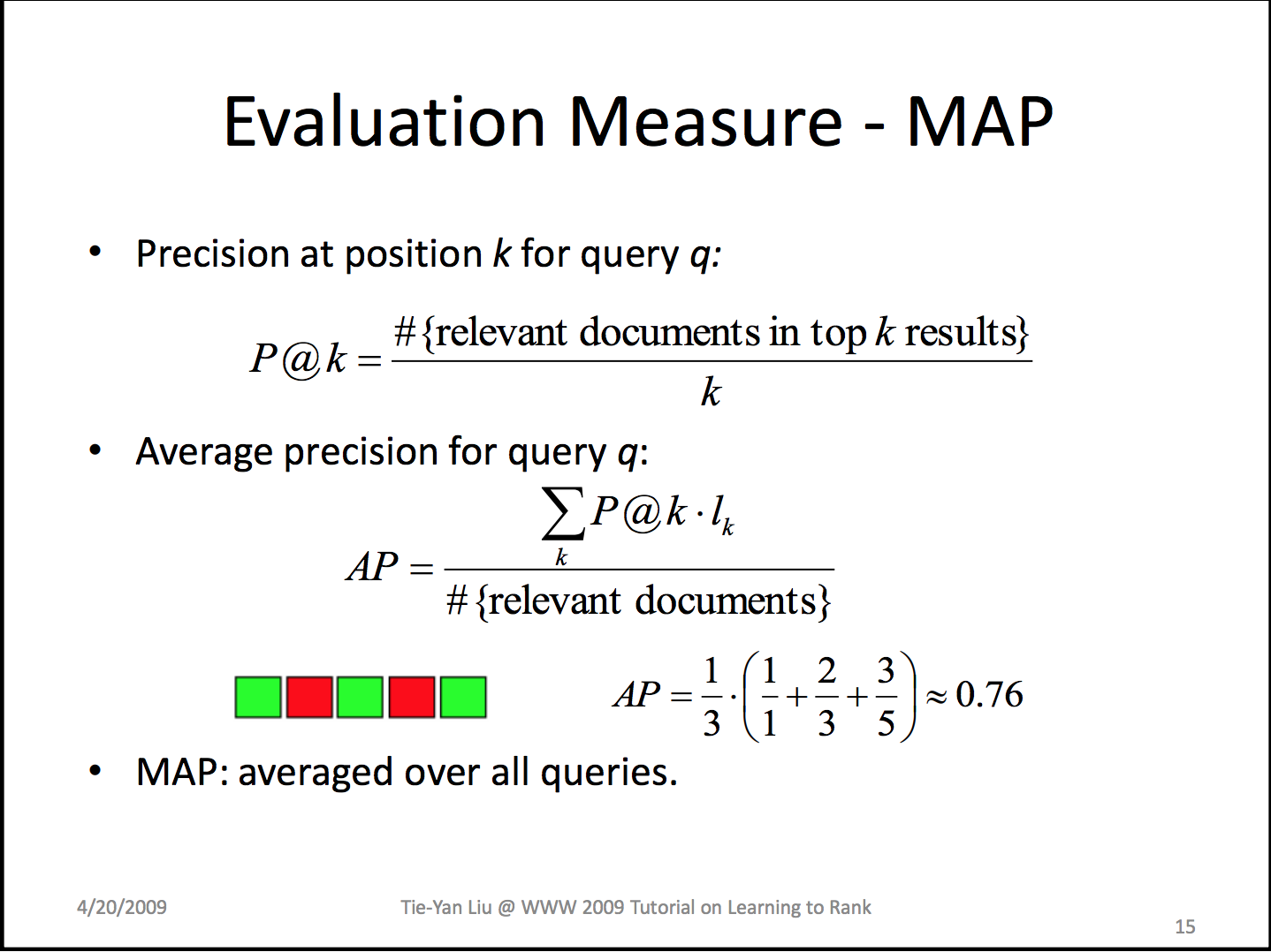 algo-ranking-metric-map