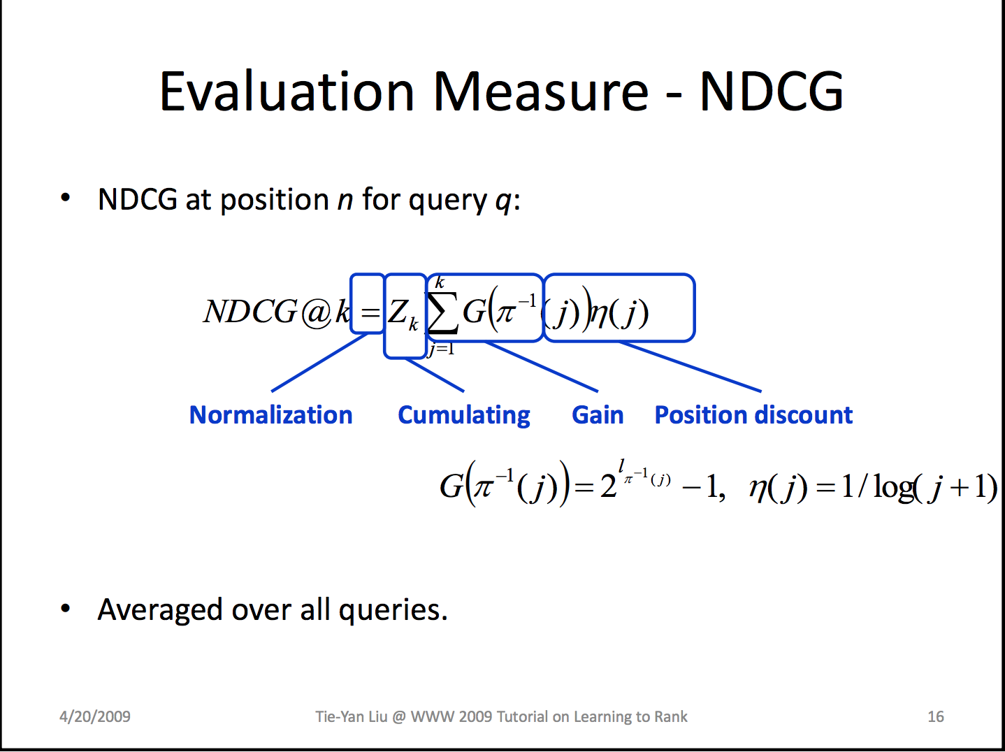 algo-ranking-metric-ndcg