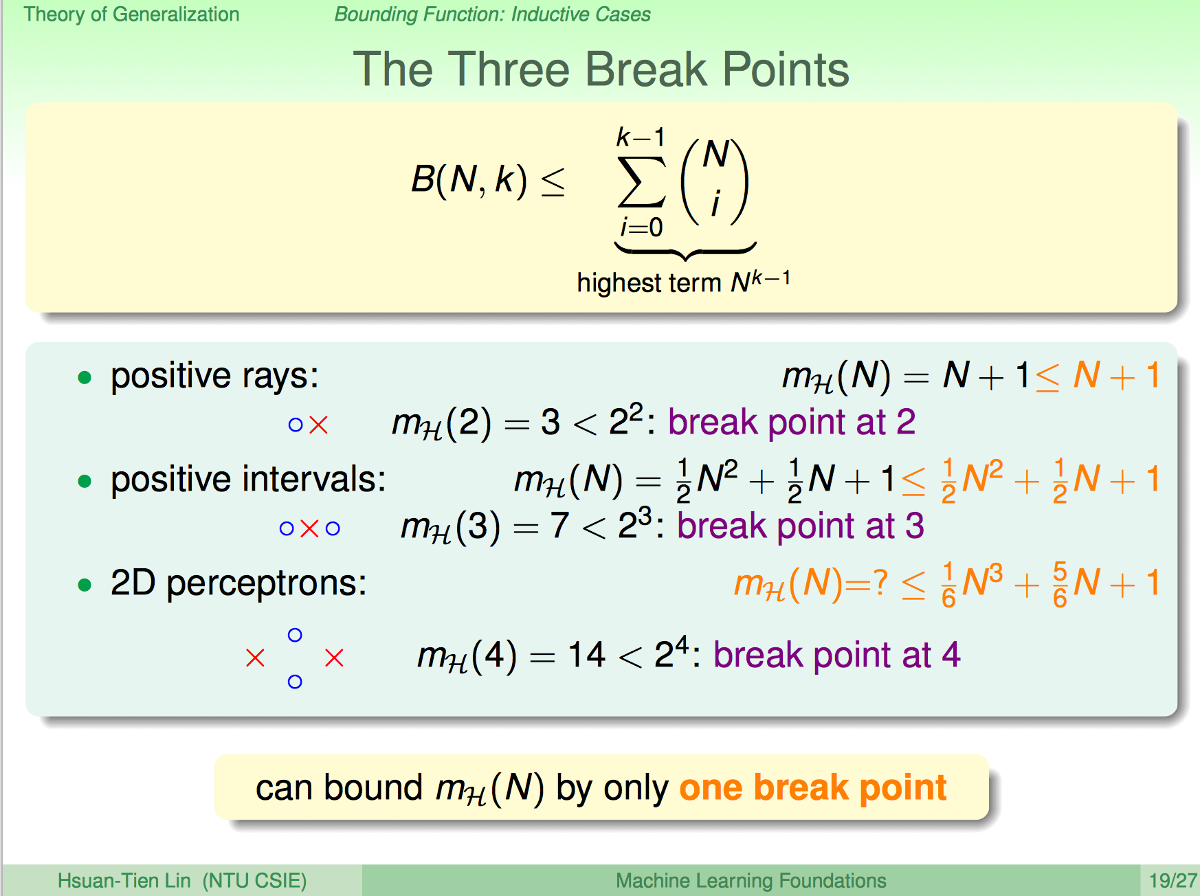 ml-foundations-bounding-function