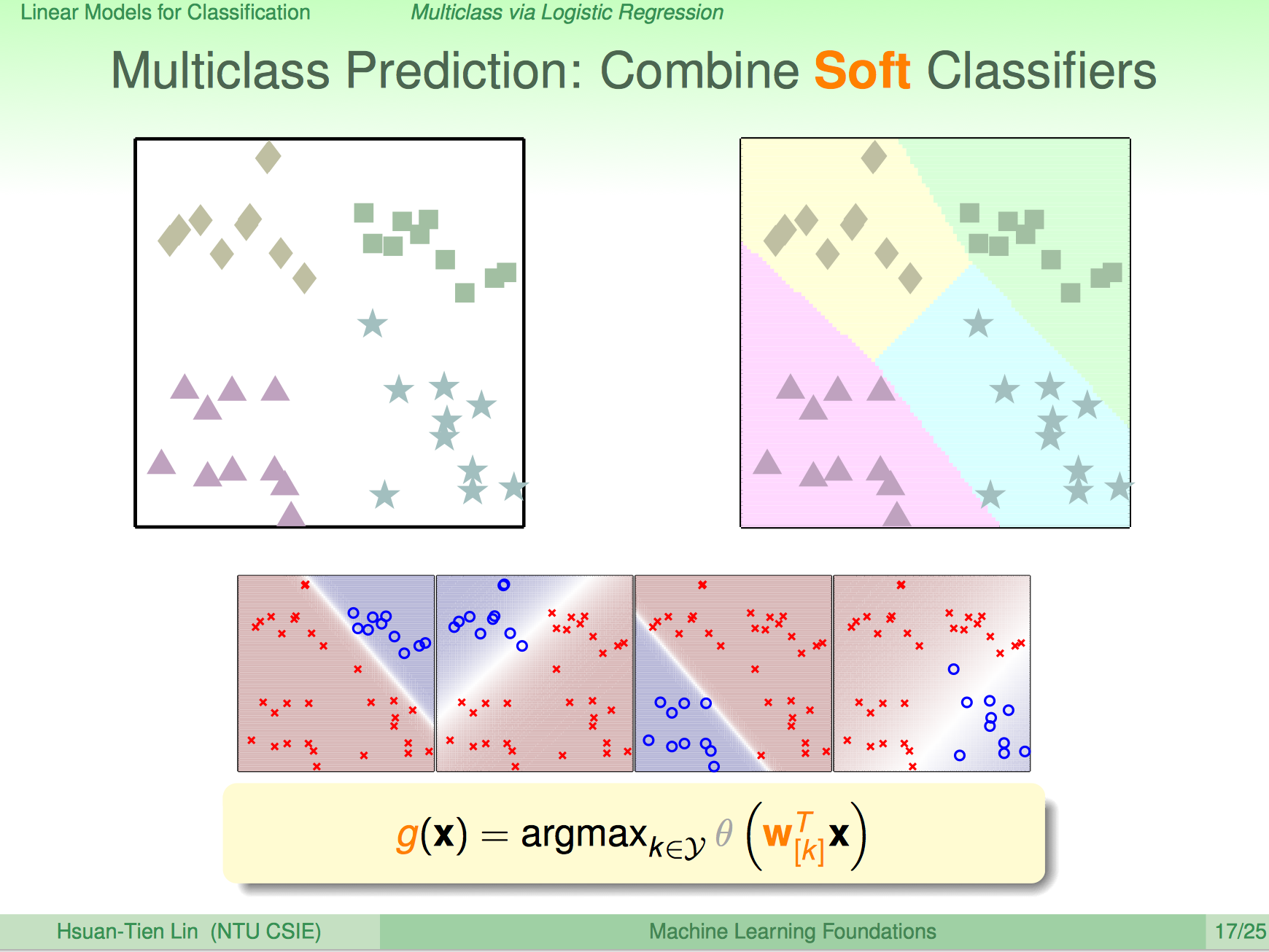 ml-foundations-combine-soft-classiﬁers