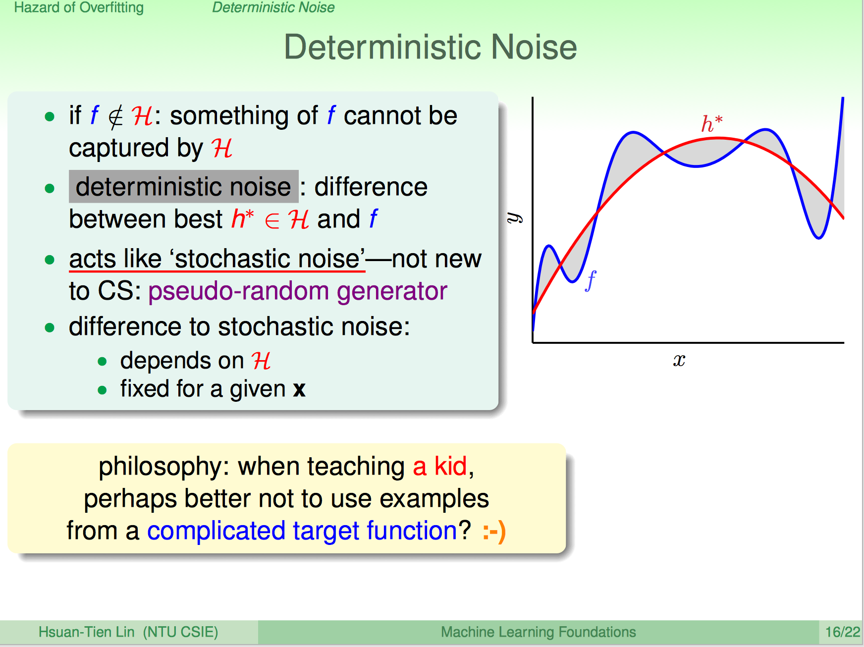 ml-foundations-deterministic-noise