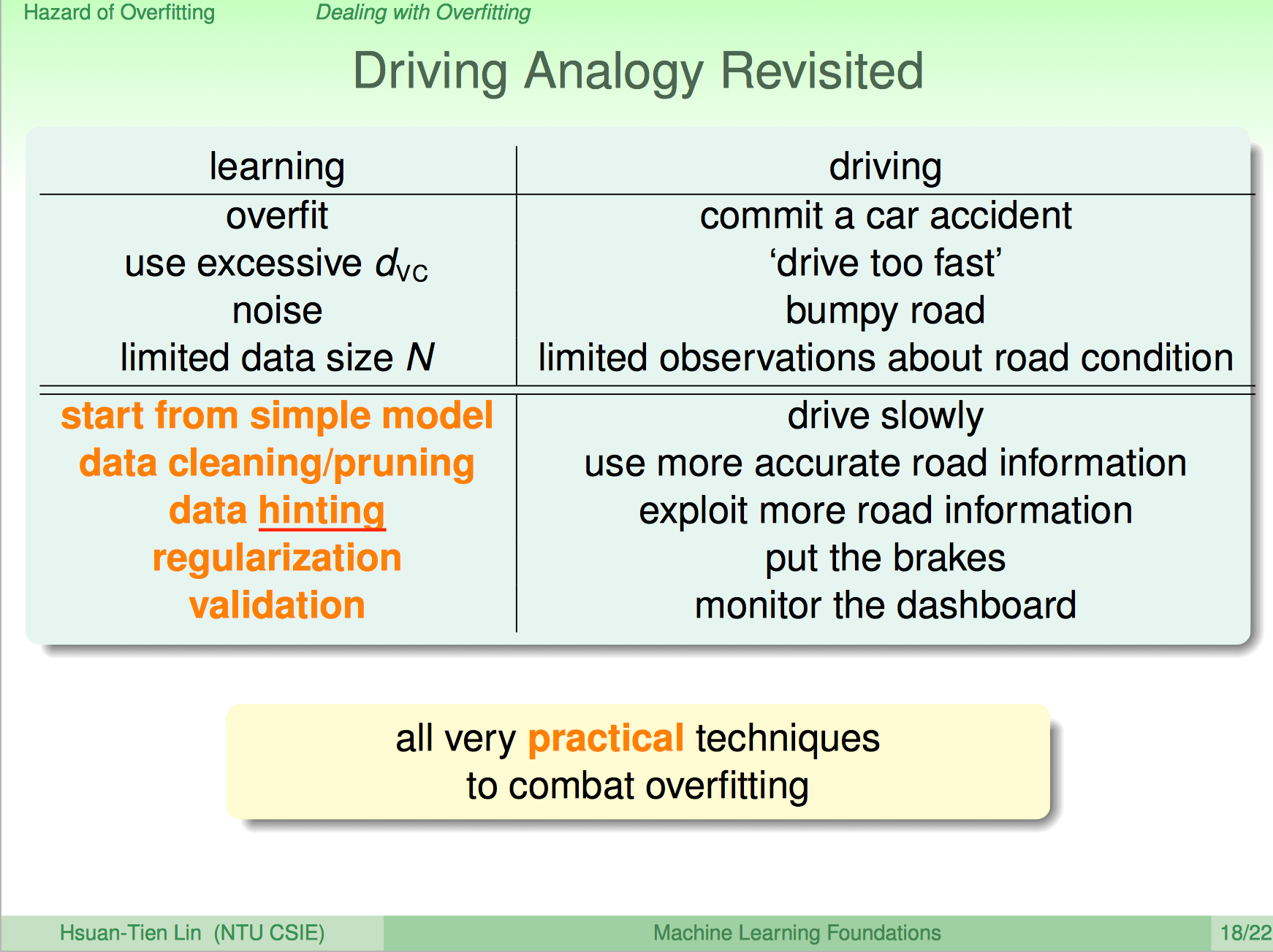 ml-foundations-driving-analogy