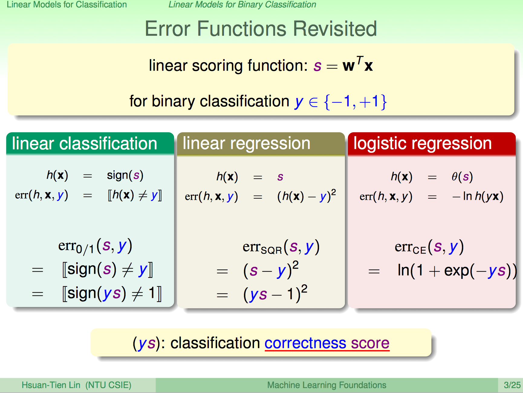 ml-foundations-error-functions-revisited