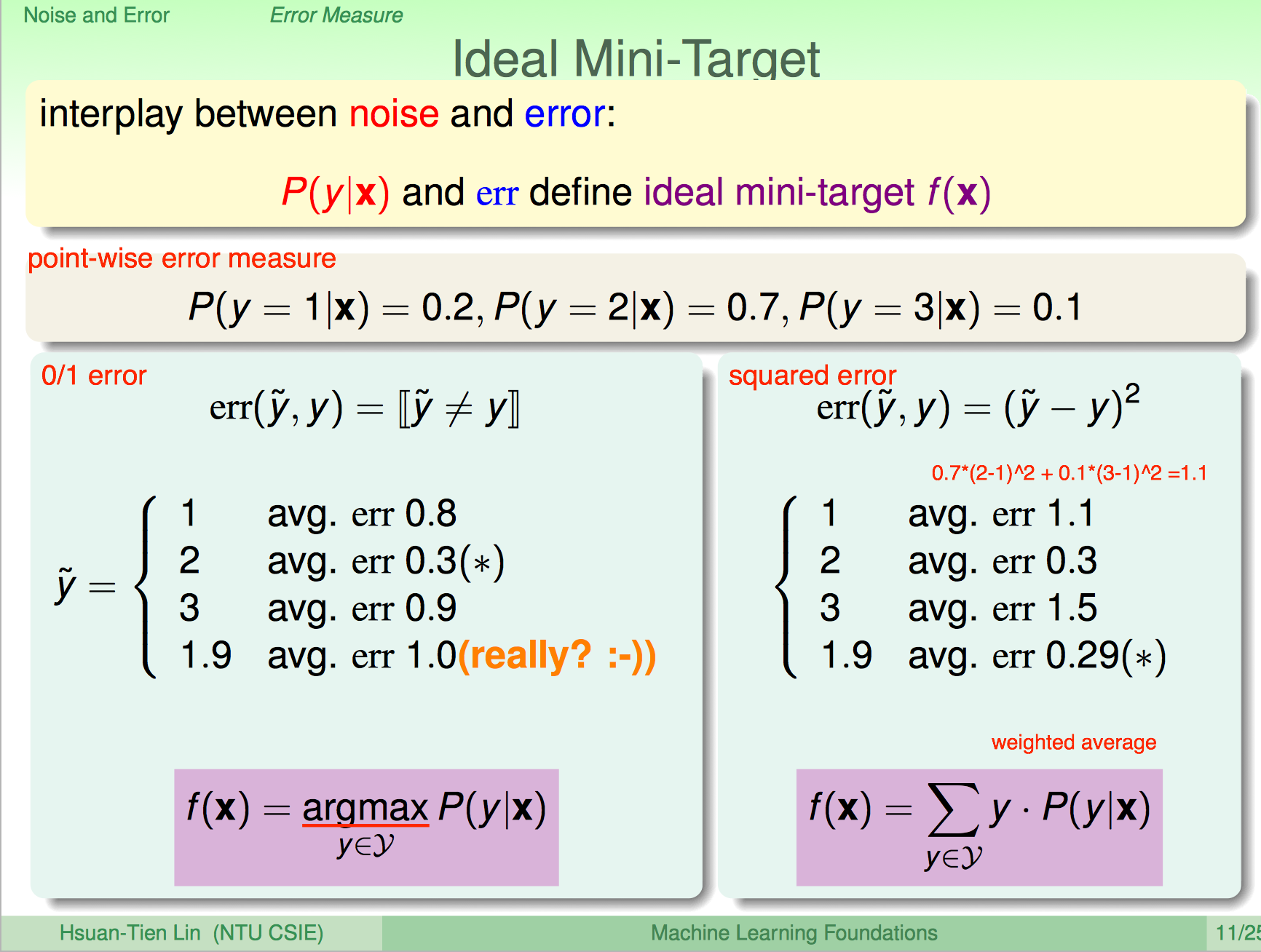 ml-foundations-error-measure