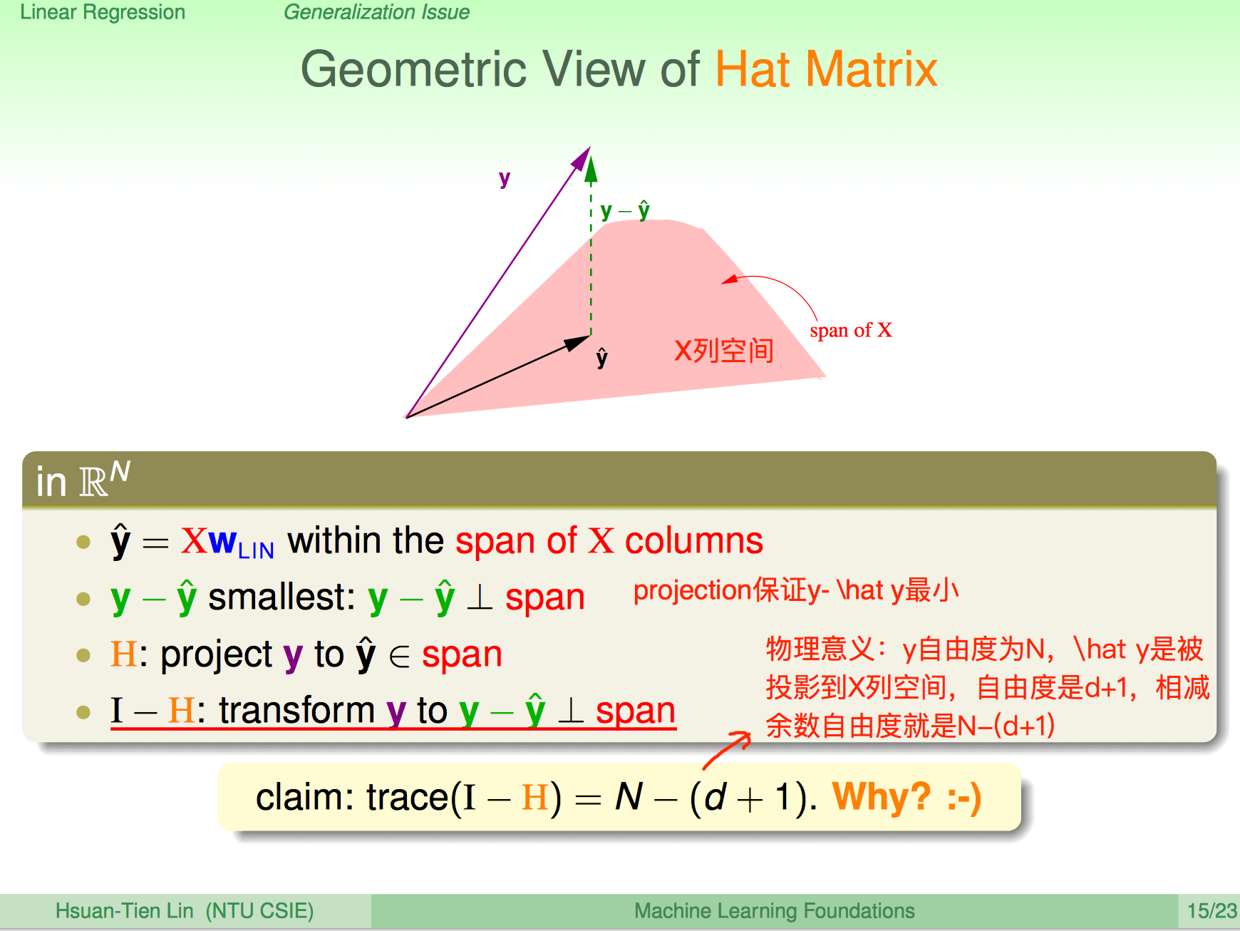 ml-foundations-hat-matrix