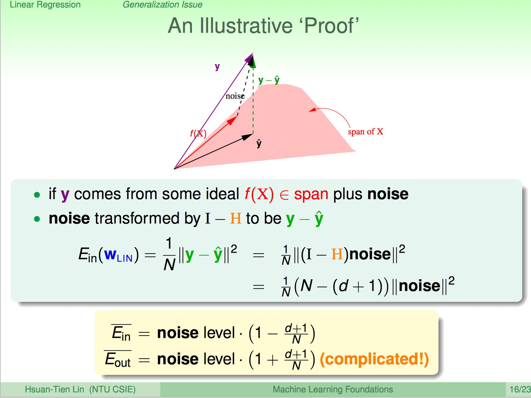 ml-foundations-linear-regression-error-proof