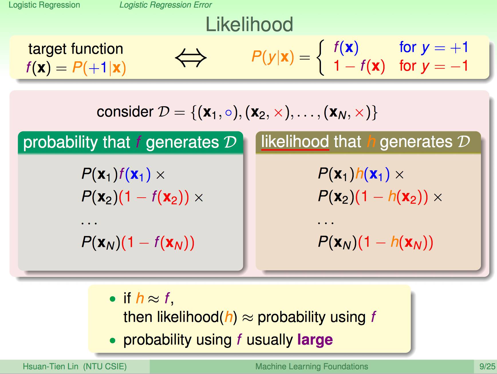 ml-foundations-logistic-regression-likelihood