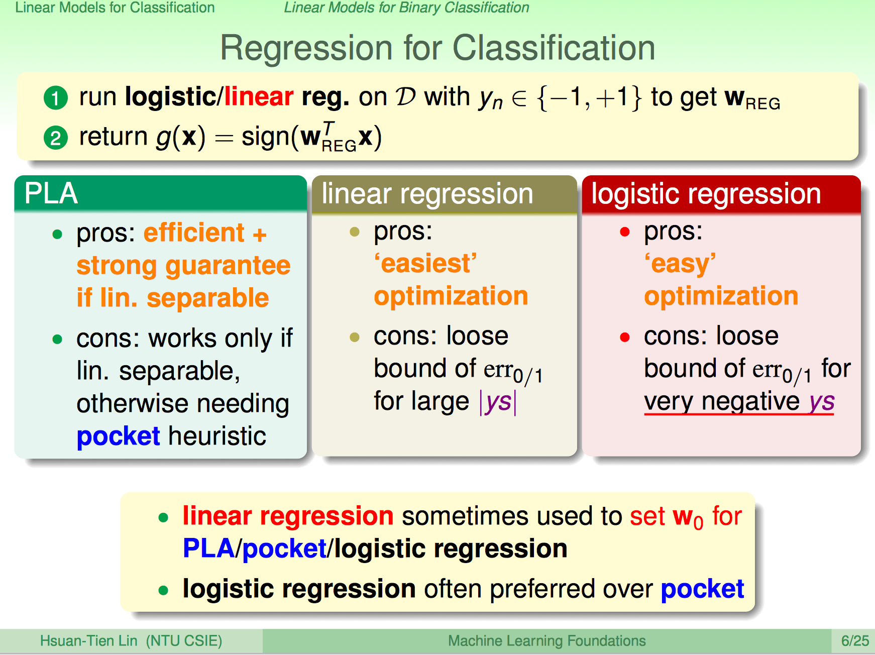 ml-foundations-regression-for-classification