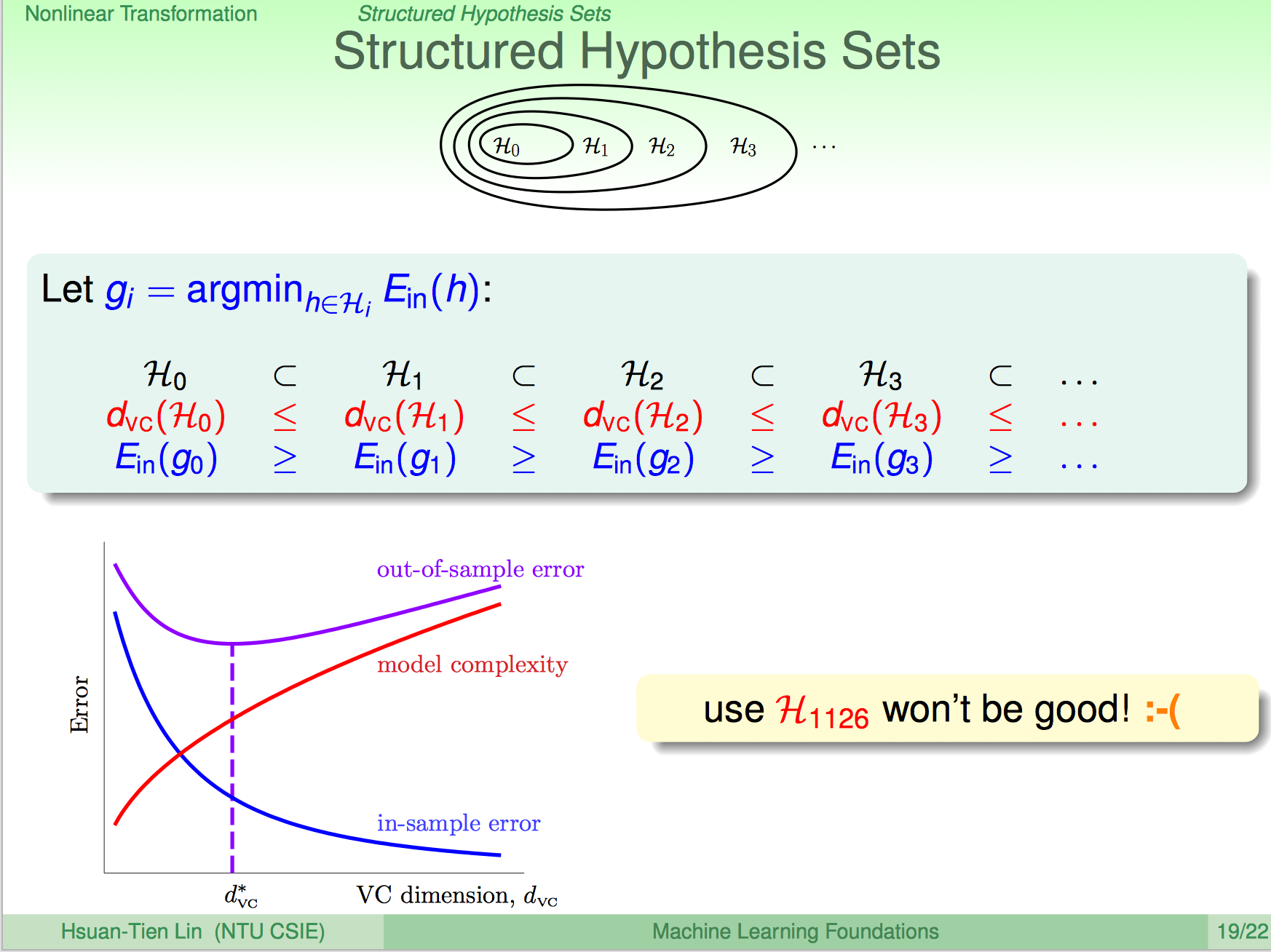 ml-foundations-structured-hypothesis-sets