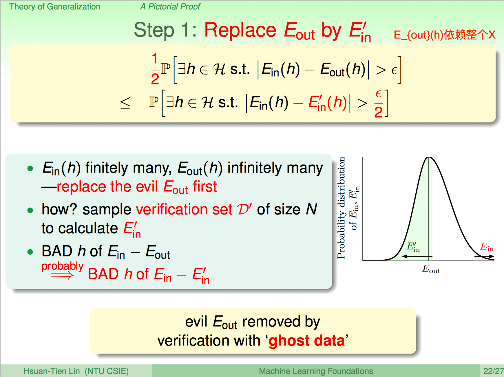 ml-foundations-vc-bound-proof-1