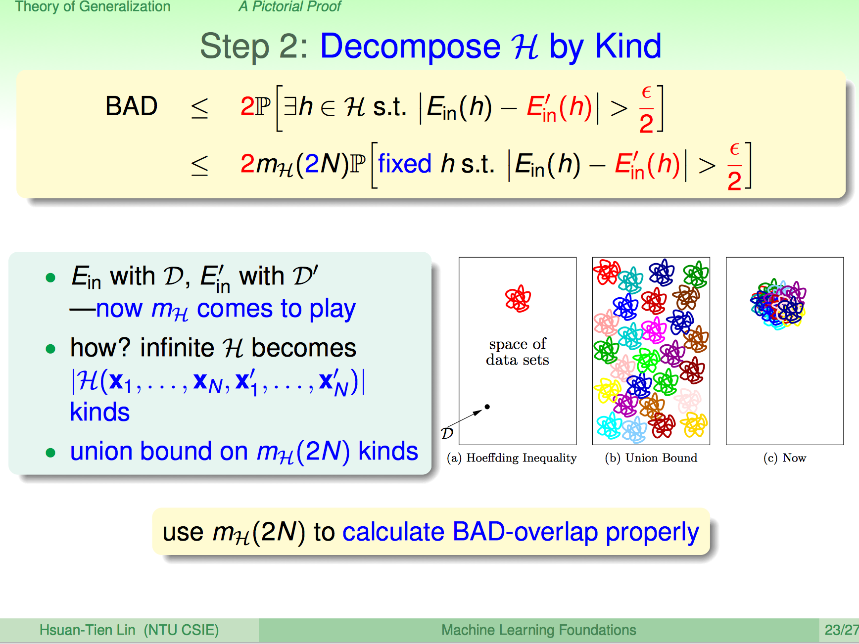 ml-foundations-vc-bound-proof-1