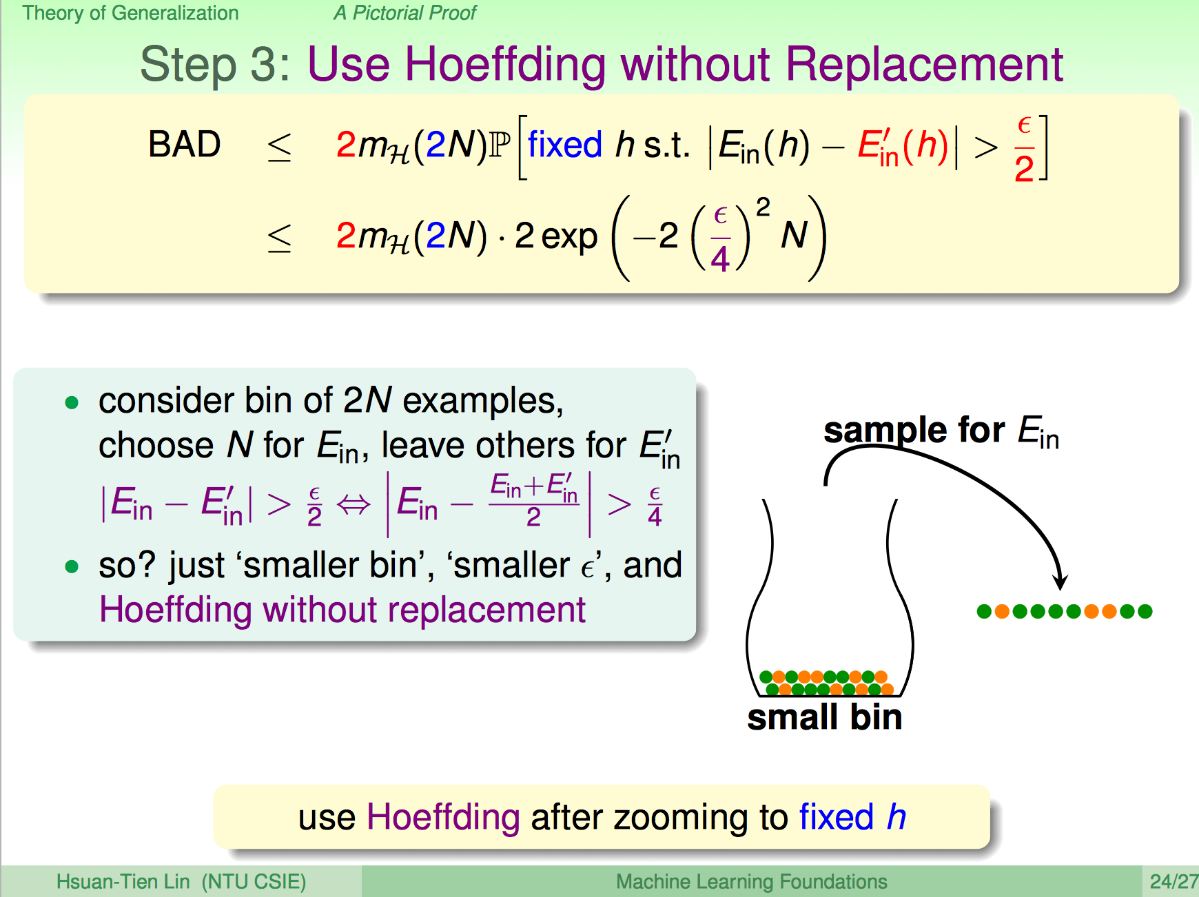 ml-foundations-vc-bound-proof-1