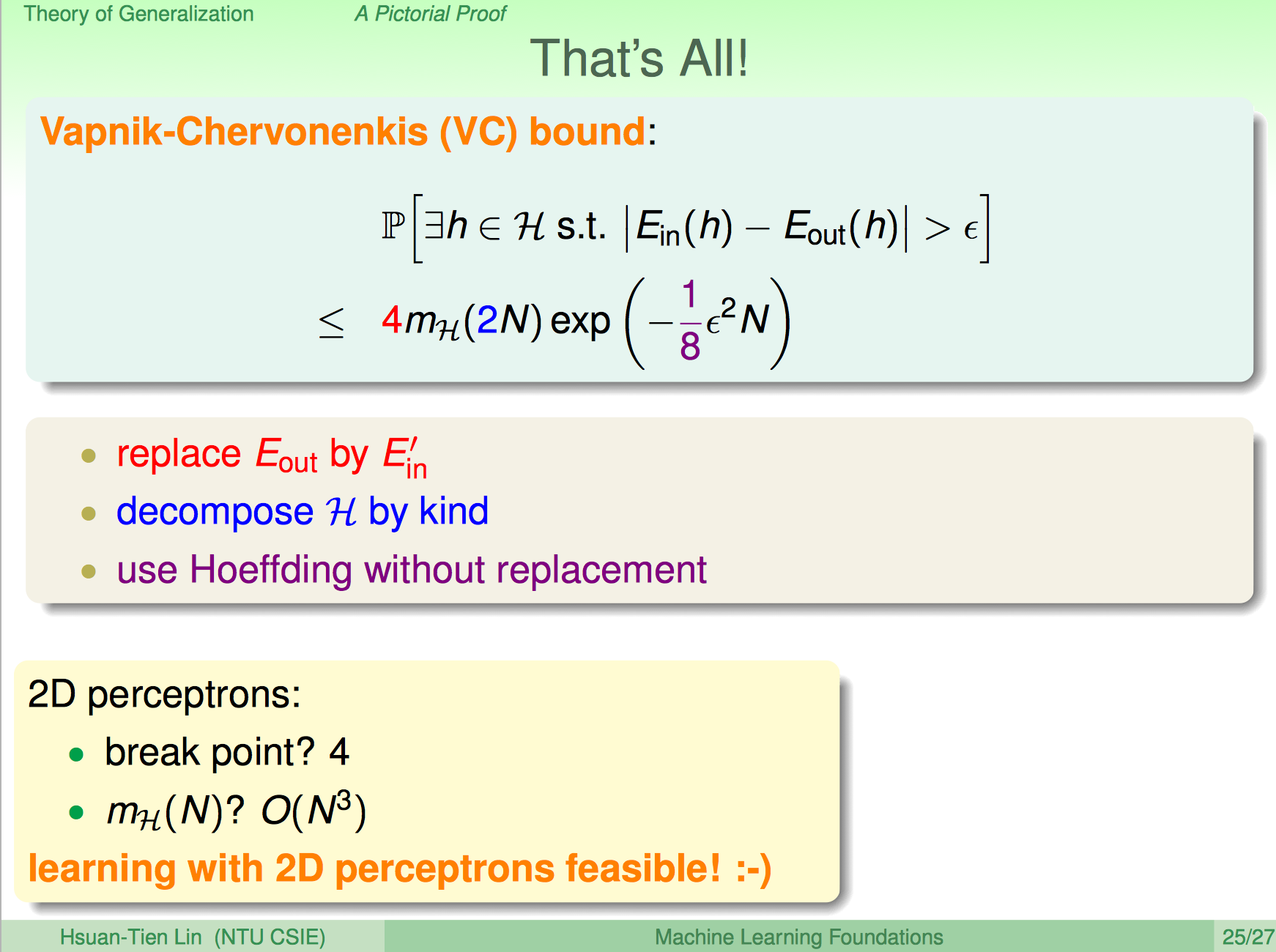 ml-foundations-vc-bound-proof-1